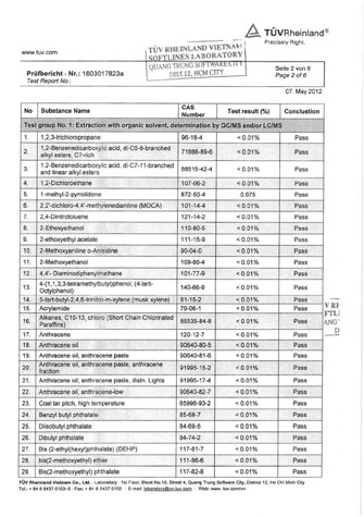原木家具｜德國驗證報告書｜米羅柚木家居