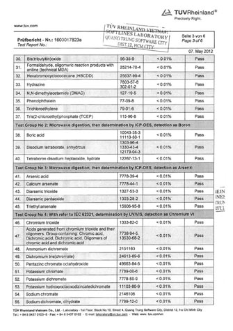 原木家具｜德國驗證報告書｜米羅柚木家居