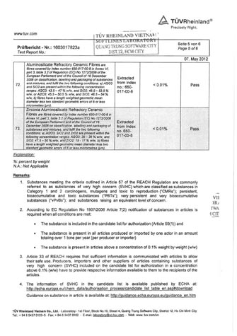 原木家具｜德國驗證報告書｜米羅柚木家居