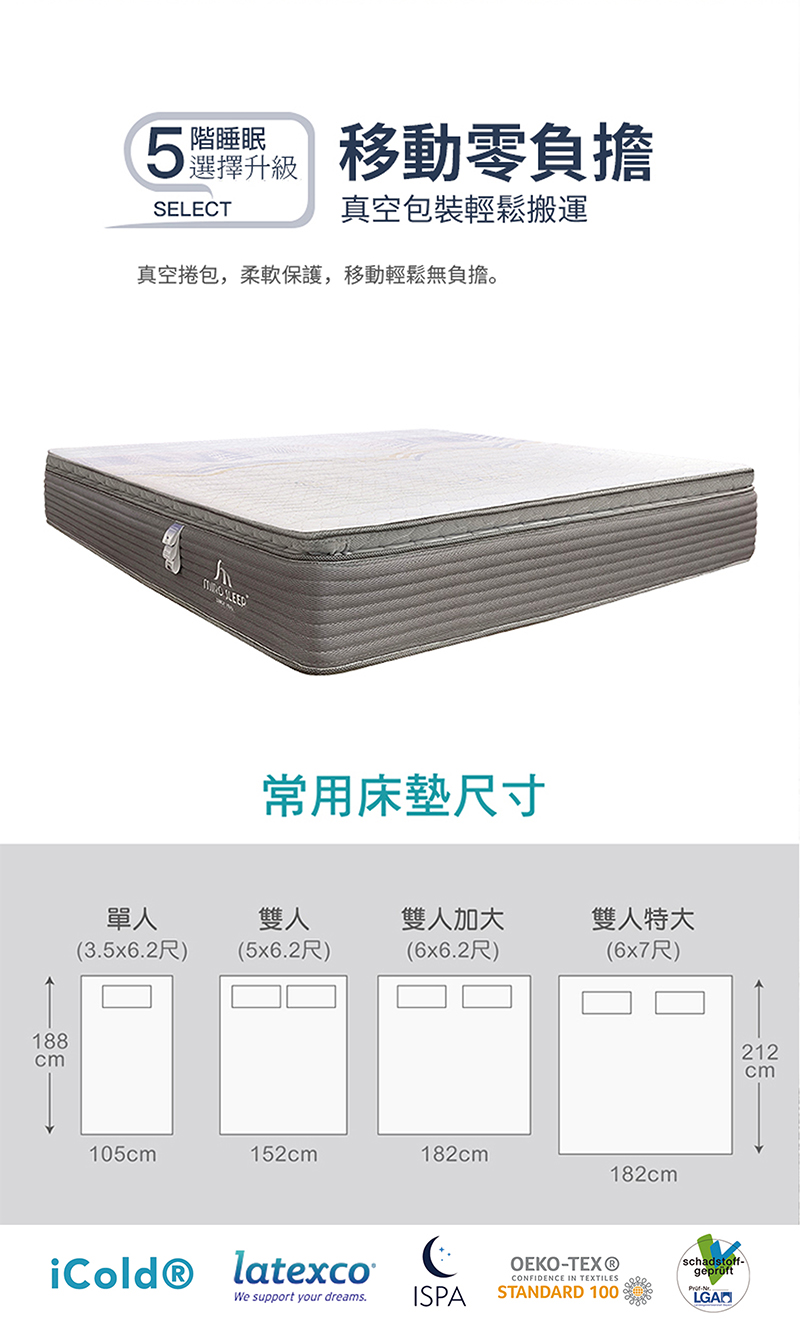 獨立筒床墊｜瞬涼減壓床墊｜米羅柚木家居