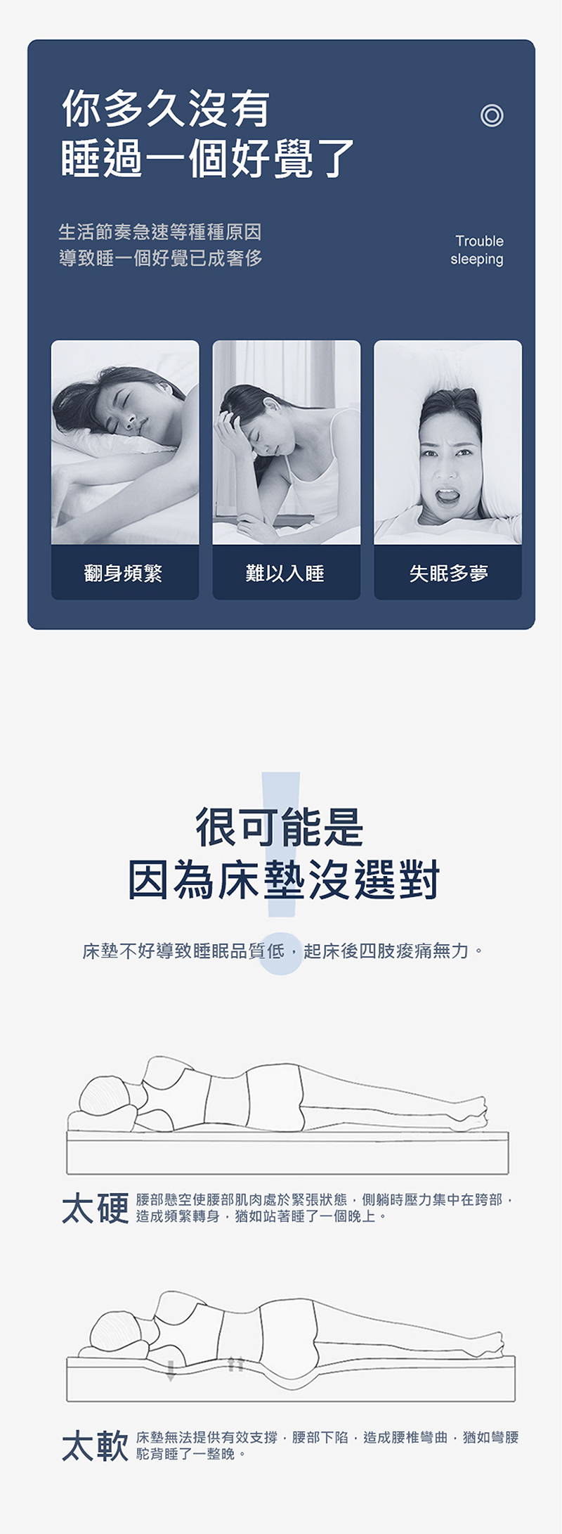 乳膠床墊｜瞬涼減壓床墊｜米羅柚木家居